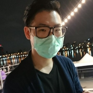 大頭貼